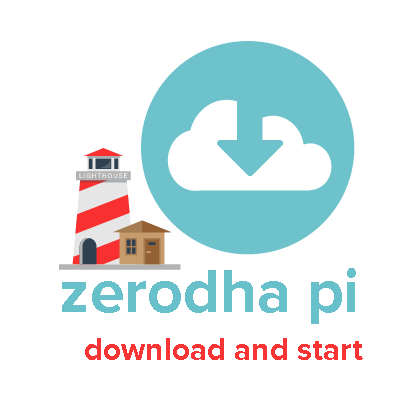zerodha trading software